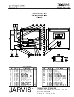 Preview for 5 page of Jarvis AST-100 Series Installation, Operation And Maintenance Instructions