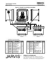 Preview for 15 page of Jarvis NBS-1 Operation And Maintenance Instructions