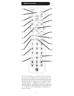 Preview for 4 page of Jasco 20626 Instruction Manual