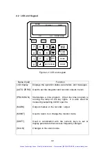 Предварительный просмотр 18 страницы Jasco CD-1595 Operation Manual