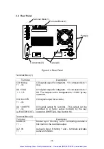 Предварительный просмотр 21 страницы Jasco CD-1595 Operation Manual