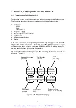 Предварительный просмотр 23 страницы Jasco CD-1595 Operation Manual