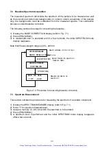 Preview for 55 page of Jasco CD-1595 Operation Manual