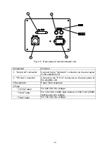 Предварительный просмотр 25 страницы Jasco J-810 Hardware/Function Manual