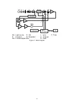 Предварительный просмотр 16 страницы Jasco P-1010 Hardware/Function Manual