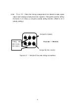 Предварительный просмотр 18 страницы Jasco RI-2031 Instruction Manual