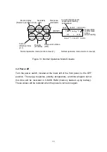 Предварительный просмотр 24 страницы Jasco RI-2031 Instruction Manual