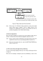 Предварительный просмотр 31 страницы Jasco RI-2031 Instruction Manual