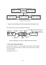 Предварительный просмотр 46 страницы Jasco RI-2031 Instruction Manual