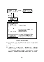 Предварительный просмотр 68 страницы Jasco RI-2031 Instruction Manual