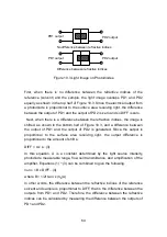 Предварительный просмотр 77 страницы Jasco RI-2031 Instruction Manual