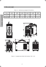 Предварительный просмотр 8 страницы Jasic Arc 140 Operator'S Manual