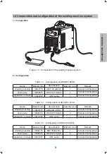 Предварительный просмотр 9 страницы Jasic Arc 140 Operator'S Manual