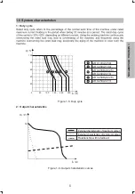 Предварительный просмотр 11 страницы Jasic Arc 140 Operator'S Manual