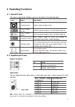 Preview for 11 page of Jasic ARC 160GS User Manual