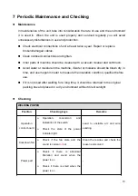 Preview for 15 page of Jasic ARC 160GS User Manual