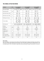 Preview for 10 page of Jasic Arc 180 PFC Operator'S Manual