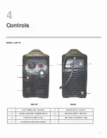 Preview for 8 page of Jasic Cut 45P Operator'S Manual