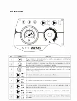 Preview for 9 page of Jasic Cut 45P Operator'S Manual