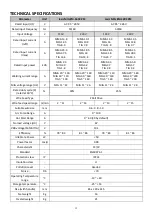 Предварительный просмотр 13 страницы Jasic EVO 2.0 EM-160C Operator'S Manual