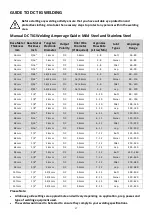 Предварительный просмотр 67 страницы Jasic EVO 2.0 EM-160C Operator'S Manual