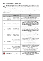 Предварительный просмотр 73 страницы Jasic EVO 2.0 EM-160C Operator'S Manual