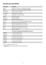 Предварительный просмотр 79 страницы Jasic EVO 2.0 EM-160C Operator'S Manual