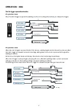 Preview for 37 page of Jasic EVO 2.0 EM-200CT Operator'S Manual