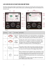 Preview for 15 page of Jasic EVO 2.0 Operating Manual