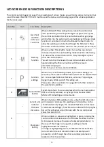 Preview for 16 page of Jasic EVO 2.0 Operating Manual