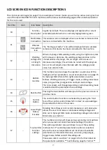 Preview for 17 page of Jasic EVO 2.0 Operating Manual