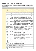 Preview for 18 page of Jasic EVO 2.0 Operating Manual