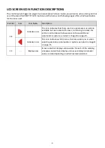 Preview for 19 page of Jasic EVO 2.0 Operating Manual