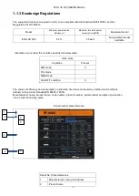 Предварительный просмотр 6 страницы Jasic EVOLVE 200 User Manual