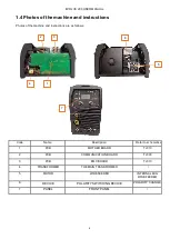 Preview for 10 page of Jasic EVOLVE 200 User Manual