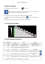 Предварительный просмотр 12 страницы Jasic EVOLVE 200 User Manual