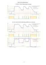 Preview for 15 page of Jasic EVOLVE 200 User Manual