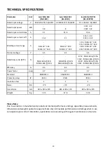 Preview for 10 page of Jasic JM-160C Operator'S Manual