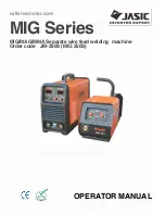 Jasic JM-250S MIG Series Operator'S Manual preview