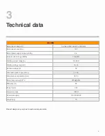 Preview for 7 page of Jasic JM-250S MIG Series Operator'S Manual