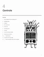 Preview for 8 page of Jasic JM-250S MIG Series Operator'S Manual