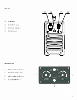 Preview for 9 page of Jasic JM-250S MIG Series Operator'S Manual