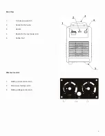 Preview for 9 page of Jasic JM-400S MIG Series Operator'S Manual