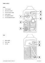 Предварительный просмотр 8 страницы Jasic JP-45PWV Operator'S Manual