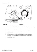 Предварительный просмотр 9 страницы Jasic JP-45PWV Operator'S Manual