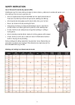 Preview for 6 page of Jasic JP-81 Operator'S Manual