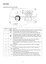 Предварительный просмотр 14 страницы Jasic JP-81 Operator'S Manual