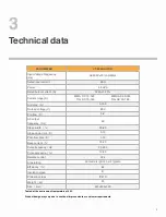 Предварительный просмотр 8 страницы Jasic JT-200A Operator'S Manual