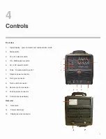 Предварительный просмотр 9 страницы Jasic JT-200A Operator'S Manual