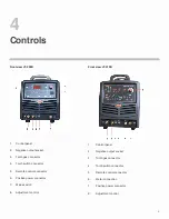 Preview for 9 page of Jasic JT-200D Operator'S Manual